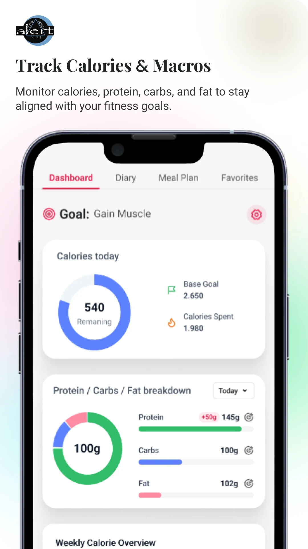 Alert Fitness For All screenshot